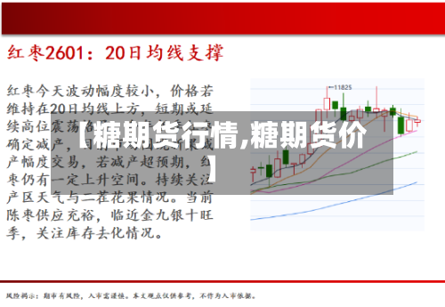 【糖期货行情,糖期货价】