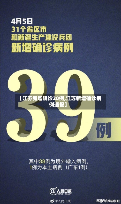 【江苏新增确诊20例,江苏新增确诊病例通报】-第3张图片
