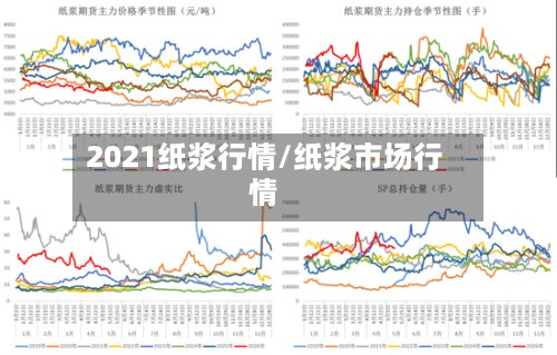 2021纸浆行情/纸浆市场行情-第2张图片