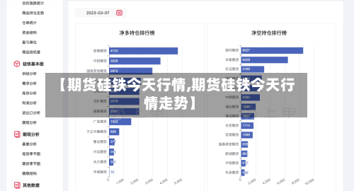 【期货硅铁今天行情,期货硅铁今天行情走势】-第2张图片
