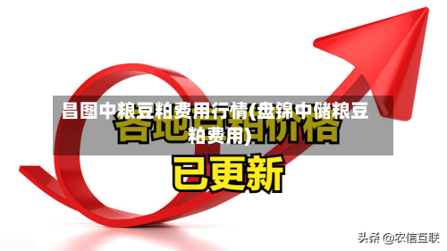 昌图中粮豆粕费用行情(盘锦中储粮豆粕费用)-第2张图片