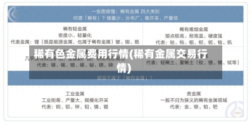 稀有色金属费用行情(稀有金属交易行情)