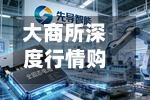 大商所深度行情购买(大商所交易时间)