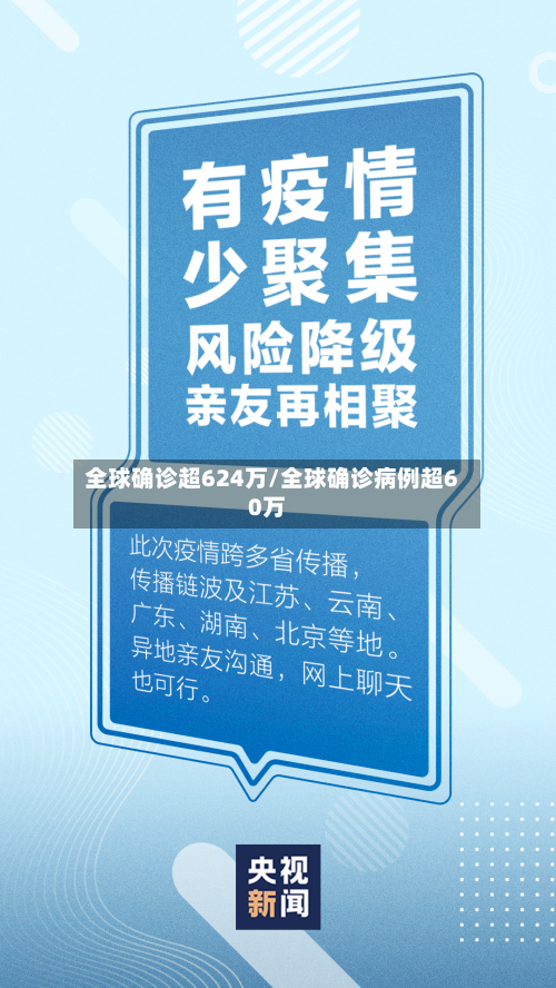 全球确诊超624万/全球确诊病例超60万-第2张图片