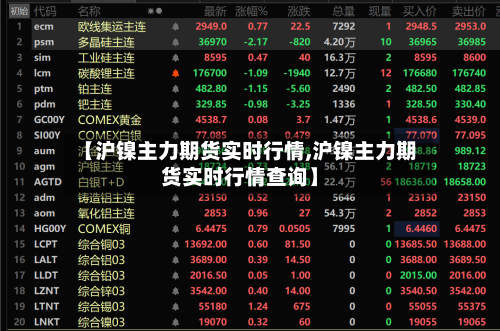 【沪镍主力期货实时行情,沪镍主力期货实时行情查询】-第2张图片