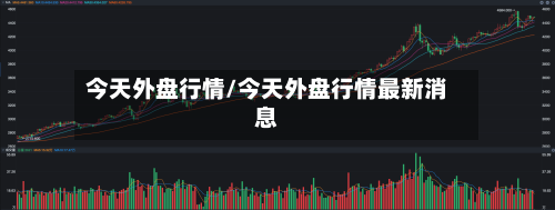 今天外盘行情/今天外盘行情最新消息-第2张图片