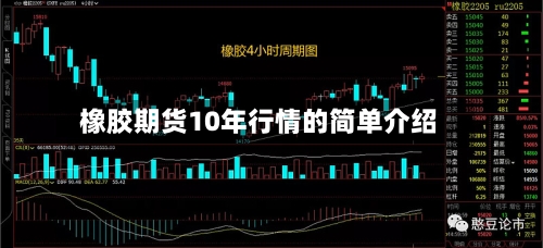 橡胶期货10年行情的简单介绍-第2张图片