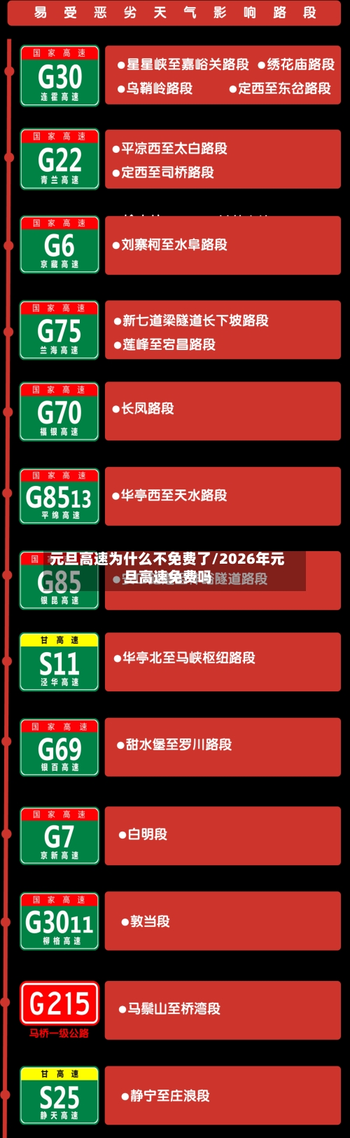 元旦高速为什么不免费了/2026年元旦高速免费吗-第2张图片