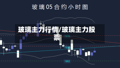 玻璃主力行情/玻璃主力股票-第2张图片