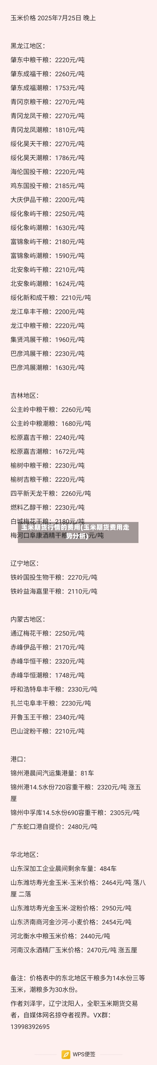 玉米期货行情的费用(玉米期货费用走势分析)