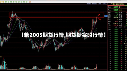【糖2005期货行情,期货糖实时行情】