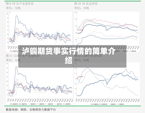 泸铜期货事实行情的简单介绍-第2张图片