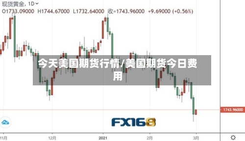 今天美国期货行情/美国期货今日费用