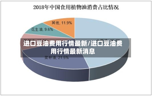 进口豆油费用行情最新/进口豆油费用行情最新消息
