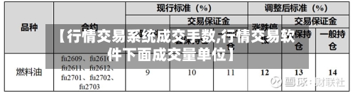 【行情交易系统成交手数,行情交易软件下面成交量单位】-第2张图片