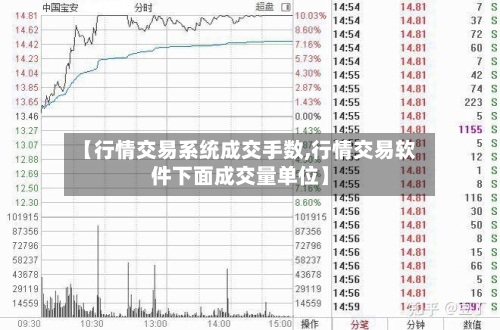【行情交易系统成交手数,行情交易软件下面成交量单位】