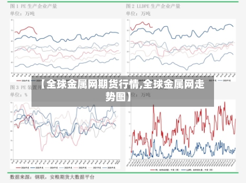 【全球金属网期货行情,全球金属网走势图】-第2张图片