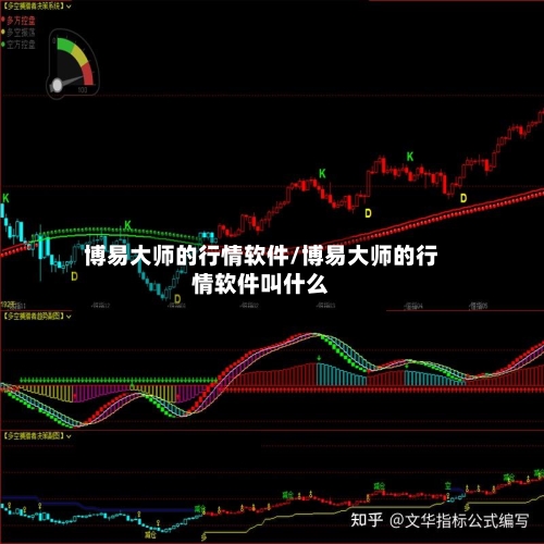 博易大师的行情软件/博易大师的行情软件叫什么