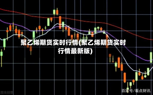 聚乙烯期货实时行情(聚乙烯期货实时行情最新版)-第2张图片