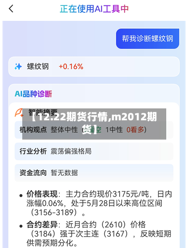 【12.22期货行情,m2012期货】-第2张图片