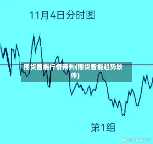 期货智能行情预判(期货智能趋势软件)