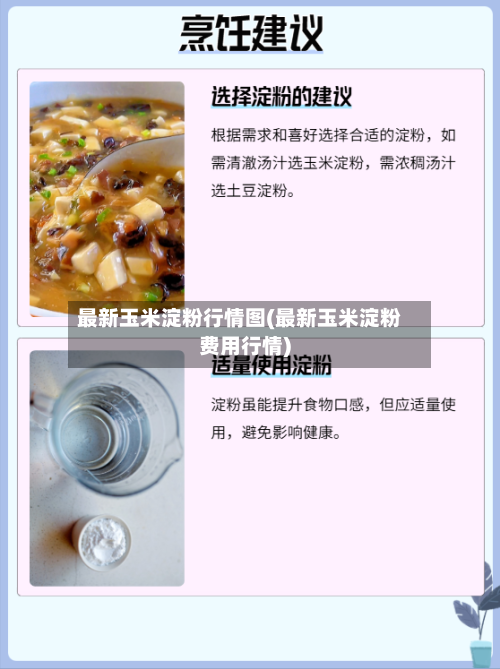 最新玉米淀粉行情图(最新玉米淀粉费用行情)