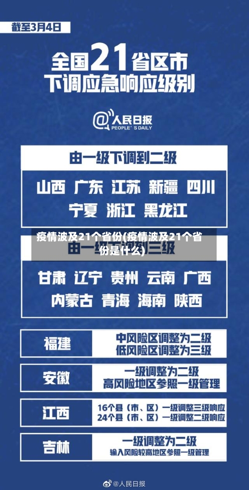 疫情波及21个省份(疫情波及21个省份是什么)-第3张图片