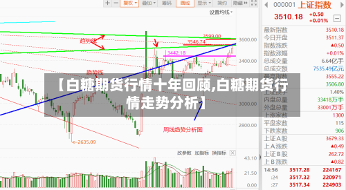 【白糖期货行情十年回顾,白糖期货行情走势分析】