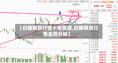 【白糖期货行情十年回顾,白糖期货行情走势分析】-第3张图片