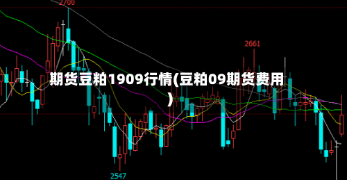 期货豆粕1909行情(豆粕09期货费用)