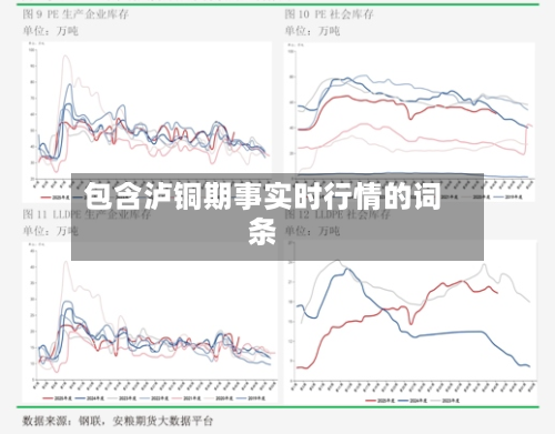 包含泸铜期事实时行情的词条-第3张图片