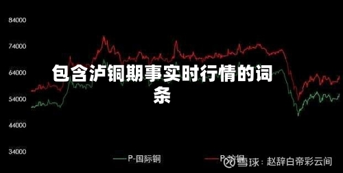 包含泸铜期事实时行情的词条
