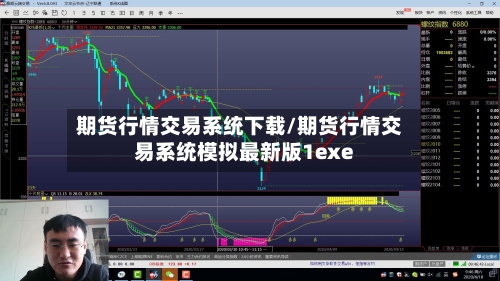 期货行情交易系统下载/期货行情交易系统模拟最新版1exe-第2张图片