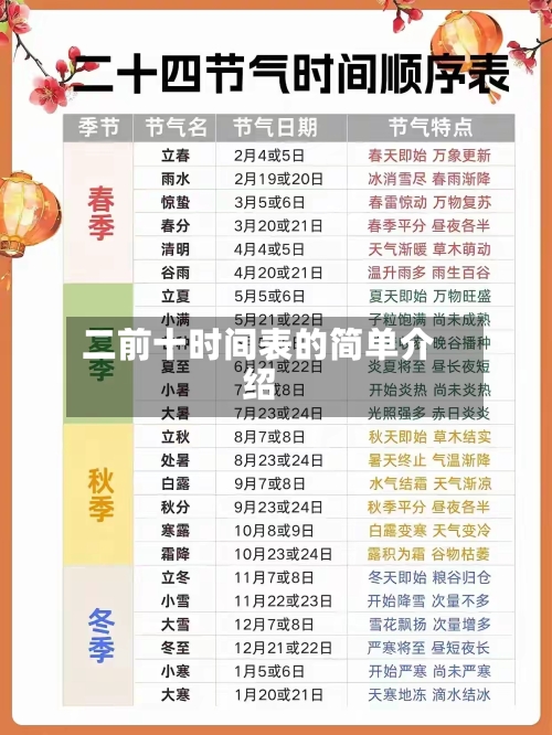 二前十时间表的简单介绍-第3张图片