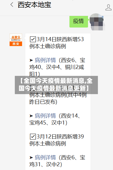 【全国今天疫情最新消息,全国今天疫情最新消息更新】-第2张图片