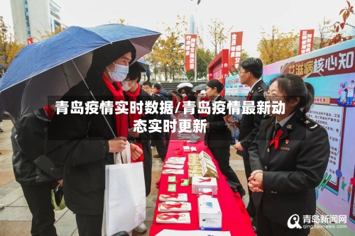 青岛疫情实时数据/青岛疫情最新动态实时更新-第2张图片