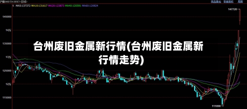 台州废旧金属新行情(台州废旧金属新行情走势)