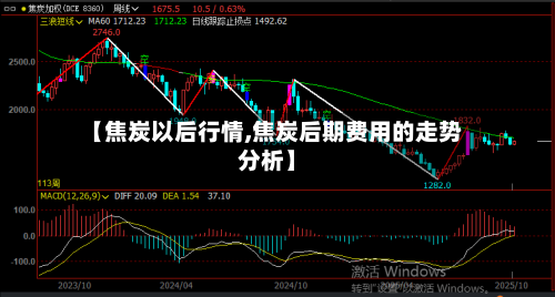 【焦炭以后行情,焦炭后期费用的走势分析】