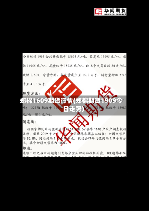 郑棉1609期货行情(郑棉期货1909今日走势)