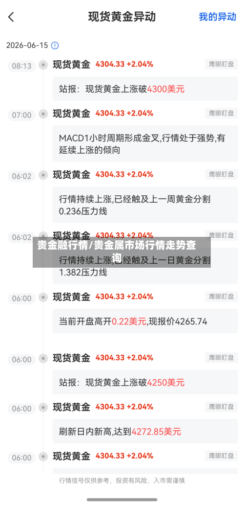 贵金融行情/贵金属市场行情走势查询-第2张图片