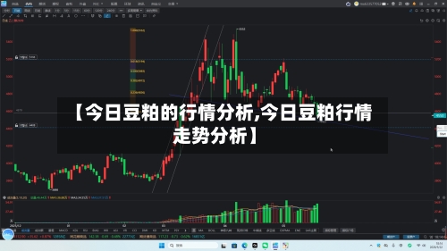 【今日豆粕的行情分析,今日豆粕行情走势分析】
