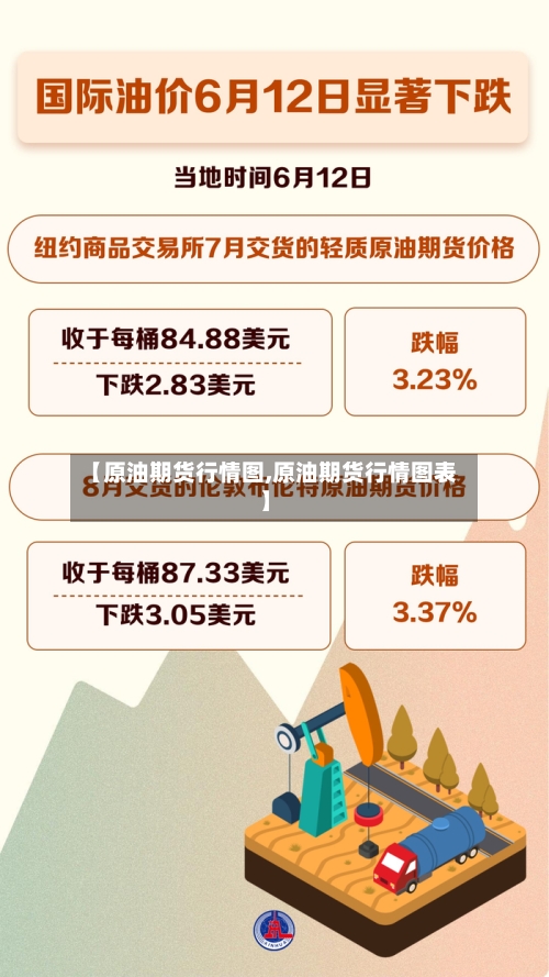 【原油期货行情图,原油期货行情图表】-第3张图片