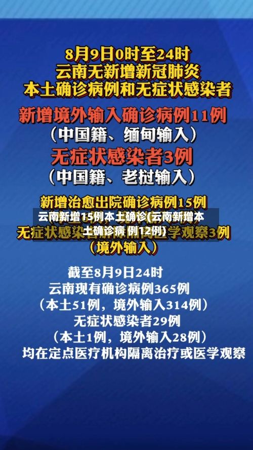 云南新增15例本土确诊(云南新增本土确诊病 例12例)-第2张图片