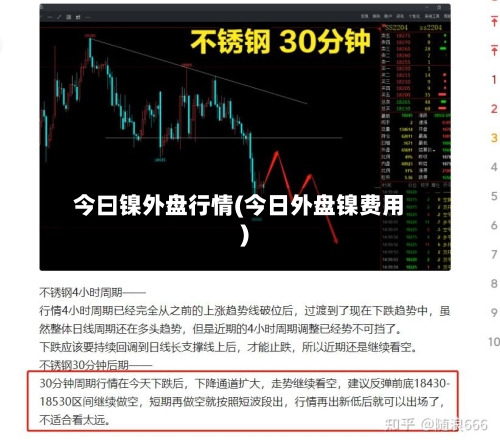 今曰镍外盘行情(今日外盘镍费用)-第2张图片