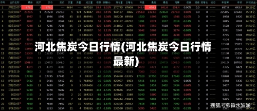 河北焦炭今日行情(河北焦炭今日行情最新)