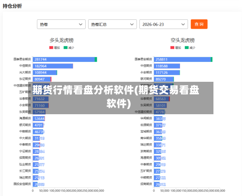 期货行情看盘分析软件(期货交易看盘软件)-第3张图片