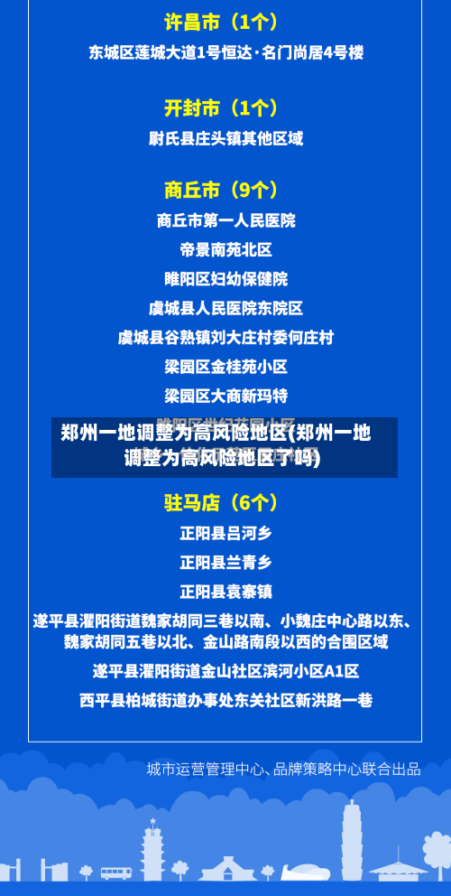 郑州一地调整为高风险地区(郑州一地调整为高风险地区了吗)-第3张图片