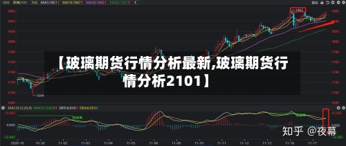 【玻璃期货行情分析最新,玻璃期货行情分析2101】-第3张图片