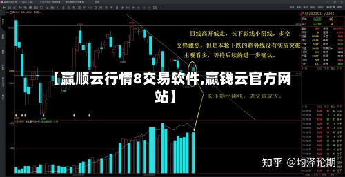 【赢顺云行情8交易软件,赢钱云官方网站】-第2张图片