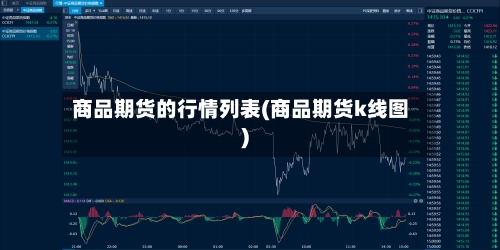 商品期货的行情列表(商品期货k线图)